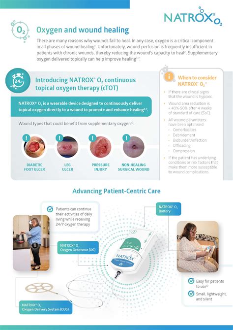 Image result for Natrox O2 for Sale