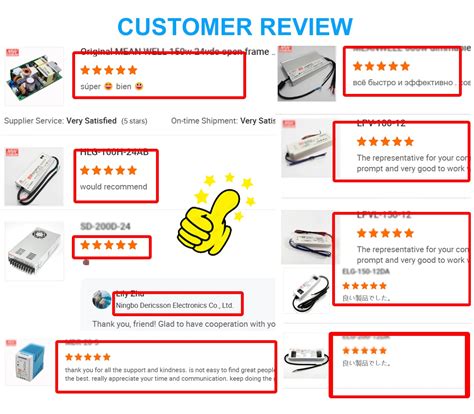 Company Overview - Ningbo Dericsson Electronics Co., Ltd.