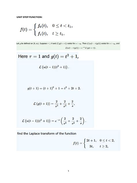 Unit Step Function 的图像结果