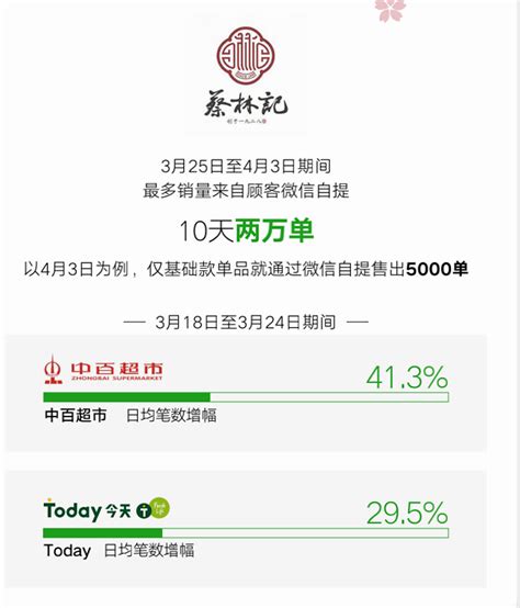 2021H1中国袋泡茶行业用户画像、消费偏好及消费行为分析__财经头条