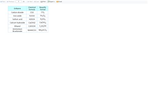 Image result for Underscript