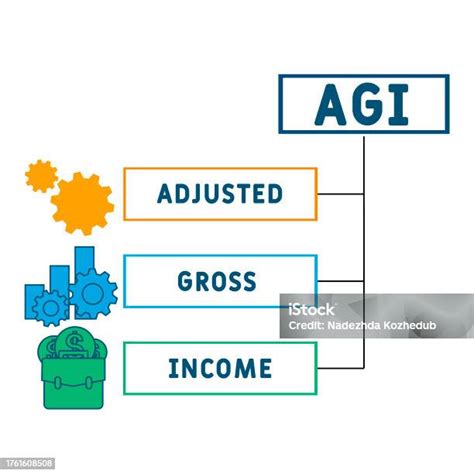 Agi Adjusted Gross Income Stock Illustration - Download Image Now ...