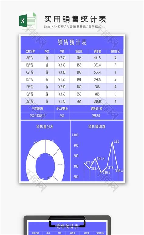 蓝色实用销售统计表excel模板_千库网(excelID：114991)
