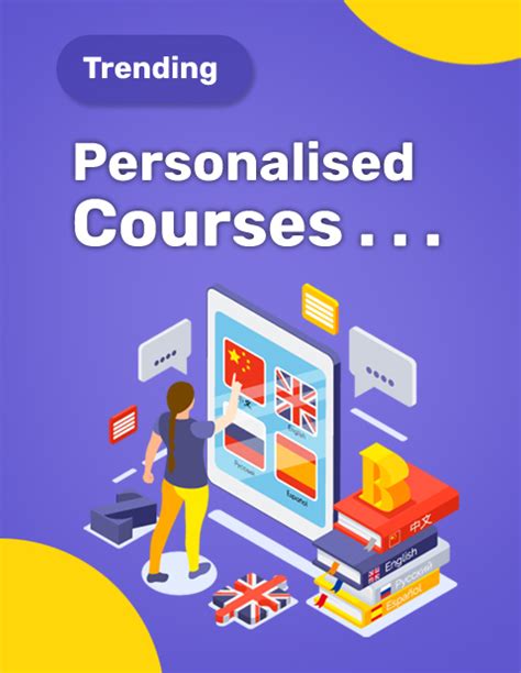 Langua Institute Of Foreign Languages, Thrissur :Best IELTS Coaching ...