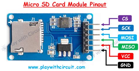 Micro SD Card Module interfacing with Arduino