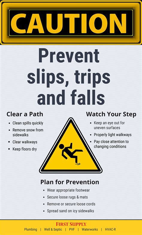 Engineering Controls For Slips Trips And Falls at Cameron Coppin blog