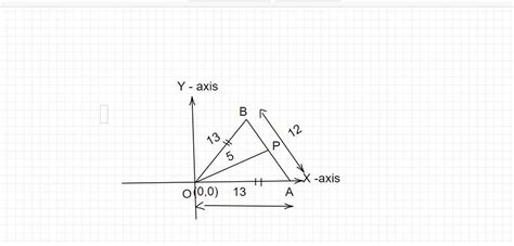 If O is the origin and A and B are pointson the line 3x – 4y + 25 = 0 ...
