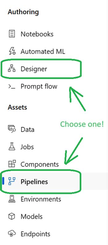 Azure ML Studio Ml.Azure.com 的图像结果