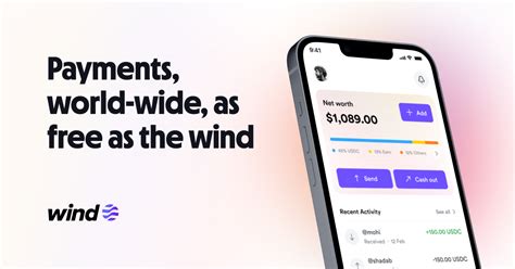 Image result for How to Read Wind App