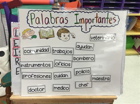 Learning Bilingually: Community Helpers Unit in Spanish