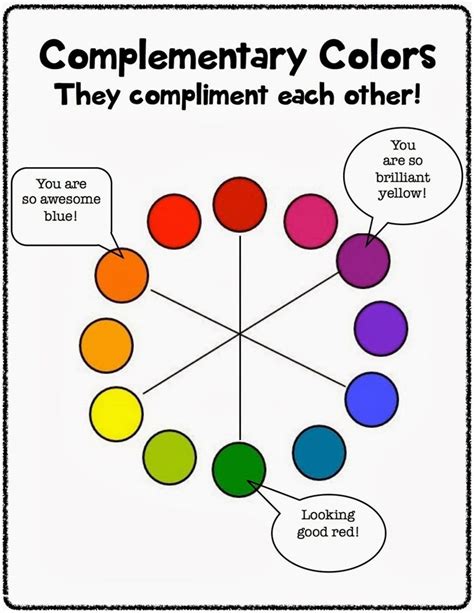 Image result for Complementary Colours Kids