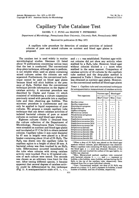 Image result for Pulse Code Modulation Receiver
