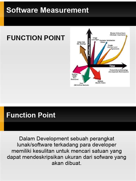 Image result for Simple Function Point Diagram
