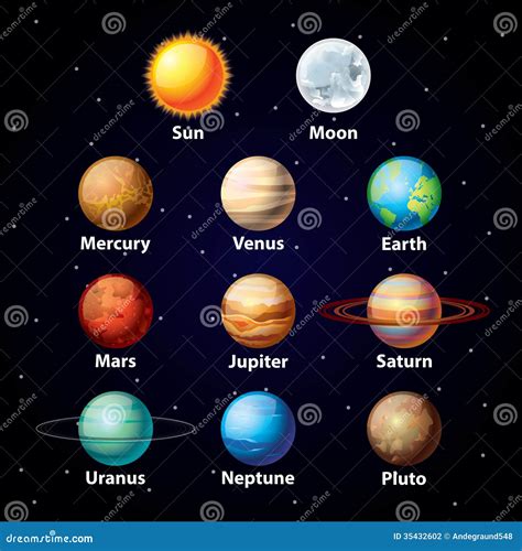 Colors Of The Planets In Order