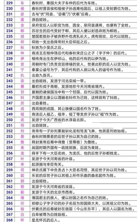 中国重名最多的50个姓名出炉 你们的名字上榜了木有？|男宝宝|姓名|名字_新浪新闻