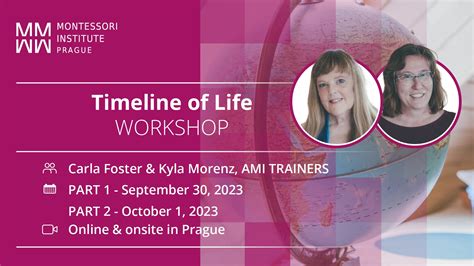 Timeline of Life