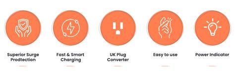 KAVANA (3pcs) Universal UK Adapter Plug Flat Pin 3Pin Travel Power ...