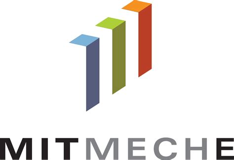 Richa Gupta | Portfolio Website