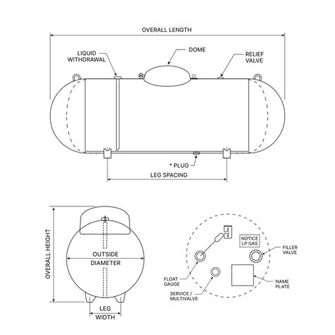 500 Gallon Propane Tank (Above Ground) – Tankfarm Steel