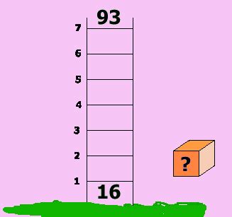 Image result for Ladder Math Problem