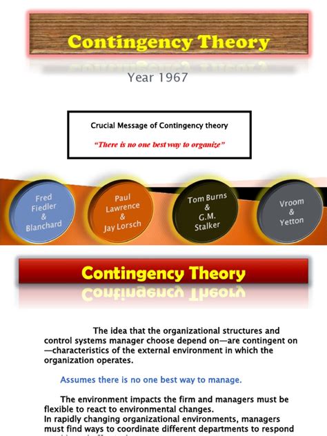 Contingency theory Overview 的图像结果