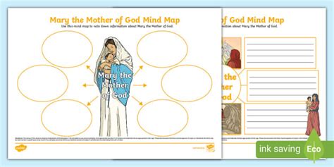 Mary the Mother of God (Mind Map Activity Sheets) - Twinkl