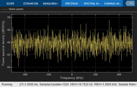 Image result for Simulink Power Math Block