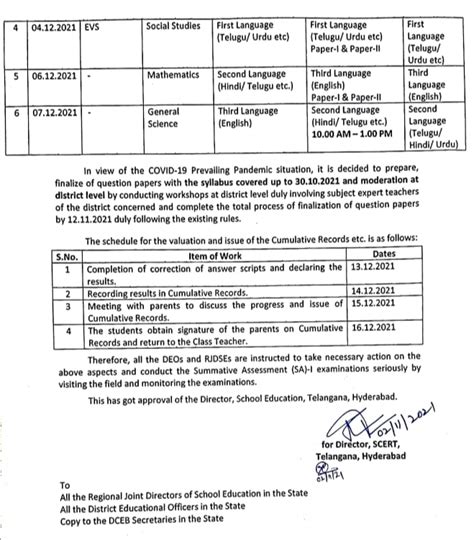 SA - I Time table for classes 1 to X for the Academic year 2021-22