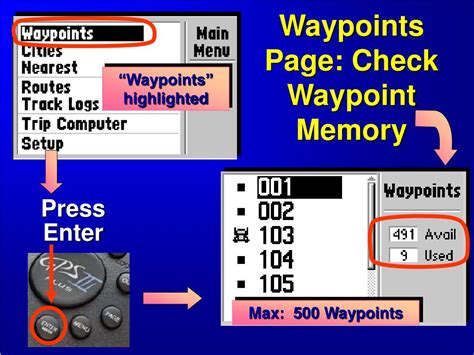 Image result for Garmin GPS Setup