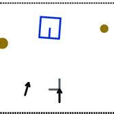 Image result for Spatial Behavior Examples in a Movie