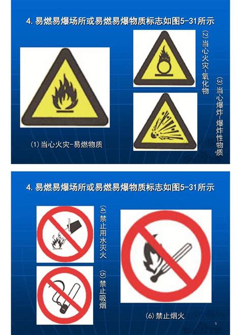 大三班安全周教育——《认识消防安全标志》》 - 班级新闻 - 杭州市德胜幼儿园