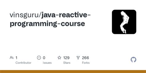 Image result for Reactive Programming Java