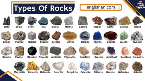 Image result for Examples of Rocks
