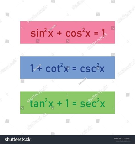 Pythagorean Identities Formulas Sine Squared Plus Stock Vector (Royalty ...