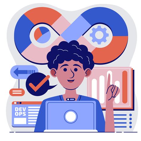 Image result for Environmental Variables Azure DevOps