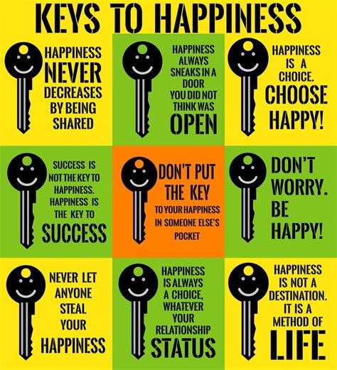 5 Ace keys to happiness Paper Motivational,inspiring,quote Poster for ...
