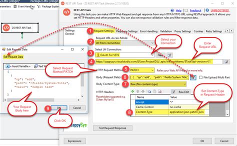 Image result for SSIS REST API Example