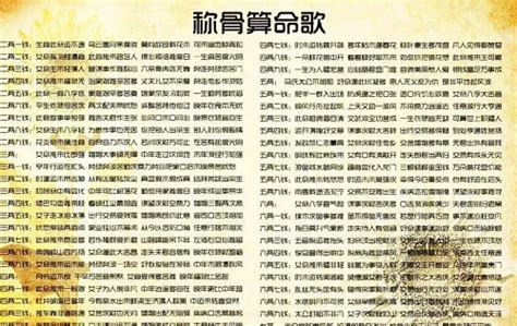 袁天罡 演禽三世相 卷上 古本.pdf 下载 - 四柱八字 - 方广古籍网