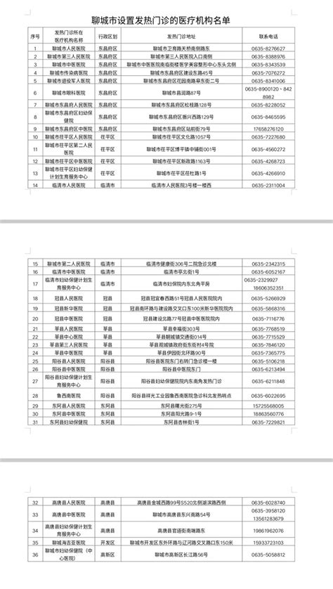 深圳市不动产信息查询结果单在哪里打印，详细打印流程 - 城事指南