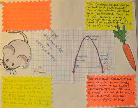 Image result for Math Check Showdown Poster