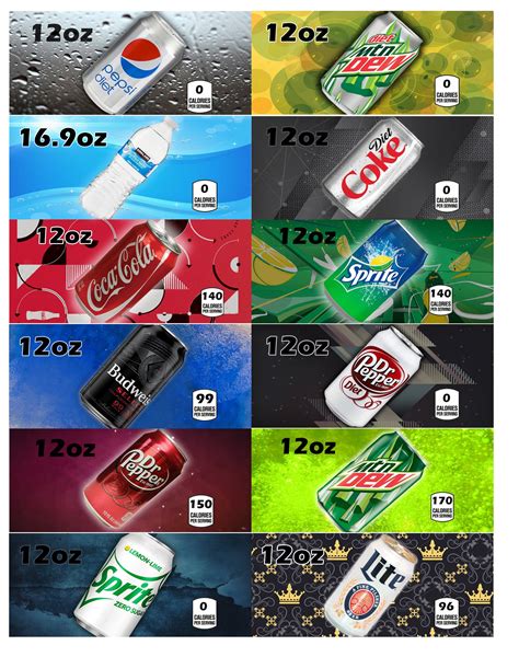 Image result for Vending Machine Labels Printable