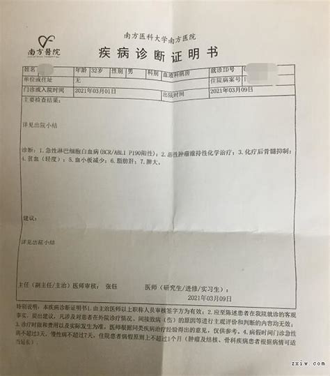 2021-3-16广东广州白血病患者贫血需要AB型Rh(-)血治病(已结案) - 稀有血型总库 - 中希网
