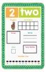 Preschool Number Anchor Charts by A Little STEAM | TPT
