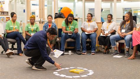 Image result for Multicultural Training