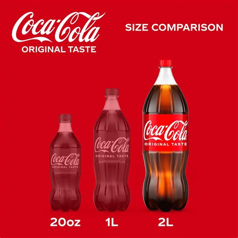 Buy Coca-Cola Soda Soft Drink Bottle, 2 Liters from Dollar General ...