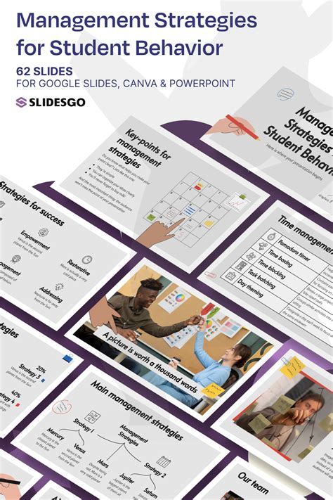 Performance Management Strategy Student Lecture 的图像结果