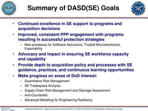 Image result for DoD System Engineering Guidebook