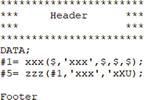 Image result for IFC File Format