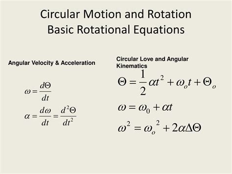 Relative Rotational Motion 的图像结果