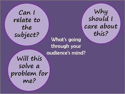 Image result for Cimplicity in PowerPoint